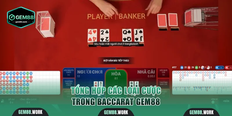 Baccarat Gem88 - Trò Chơi Casino Được Săn Đón Nhất Hiện Nay Tổng hợp các loại cược Baccarat Gem88